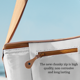 Baby Dummy Bag | Laminated Fabric with Genuine Leather Make Up Fabric Bag by Thandana